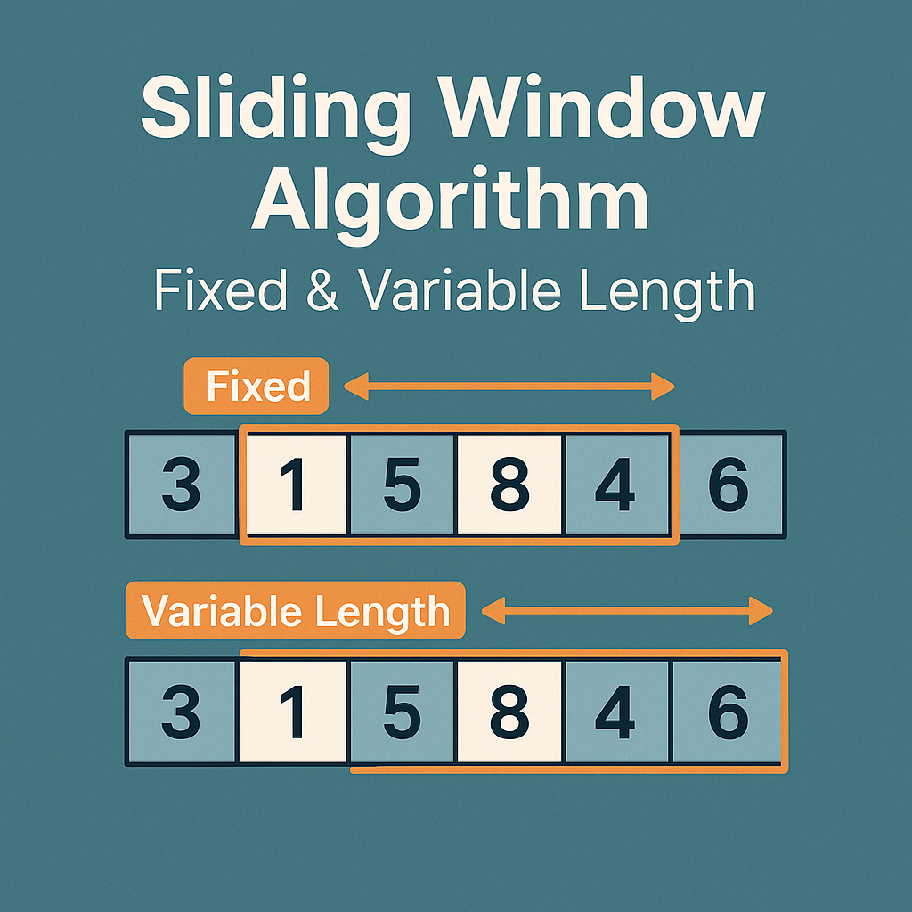 Sliding Window Algorithm – Fixed & Variable Length